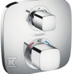 BAT.TERMOS.ECOSTAT EL.ZEW.ZAW.ODC.CHR