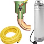 WYPOS.ZBIOR. ZEST.OGRÓD KOMFORT (202561