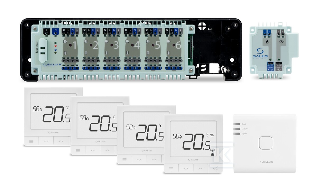 SALUS StartPack Premium - zestaw przewodowego sterowania ogrzewaniem podłogowym z zarządzaniem przez Internet: skład zestawu: KL06-M, PL07, UG800, 4 xSQ610