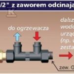 PRZYŁĄCZE CIŚNIEN Z JEDNYM ŚRUBUNKIE